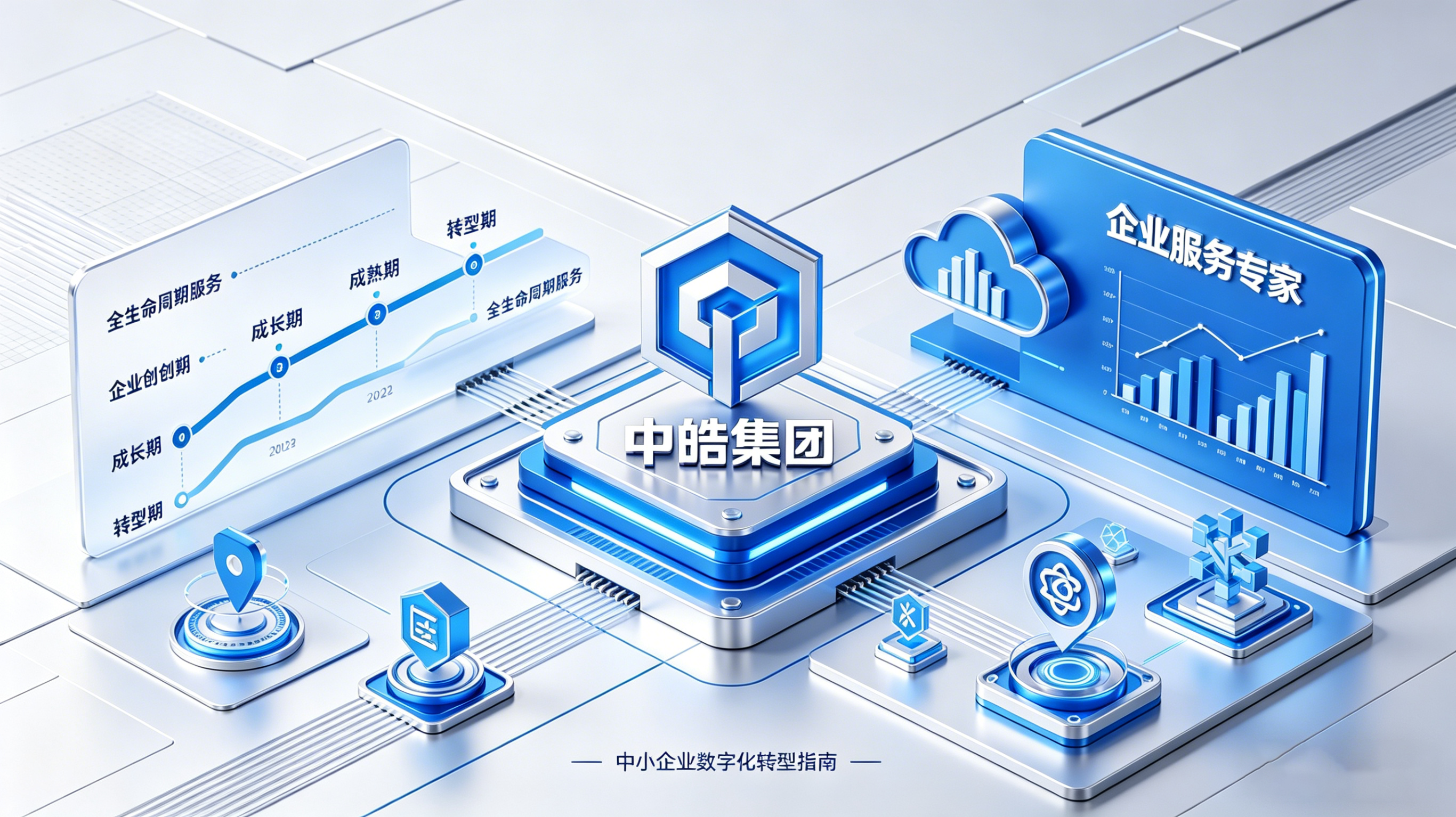 必看！中小企业数字化转型指南：政策红利 + 实操攻略，解锁万亿市场