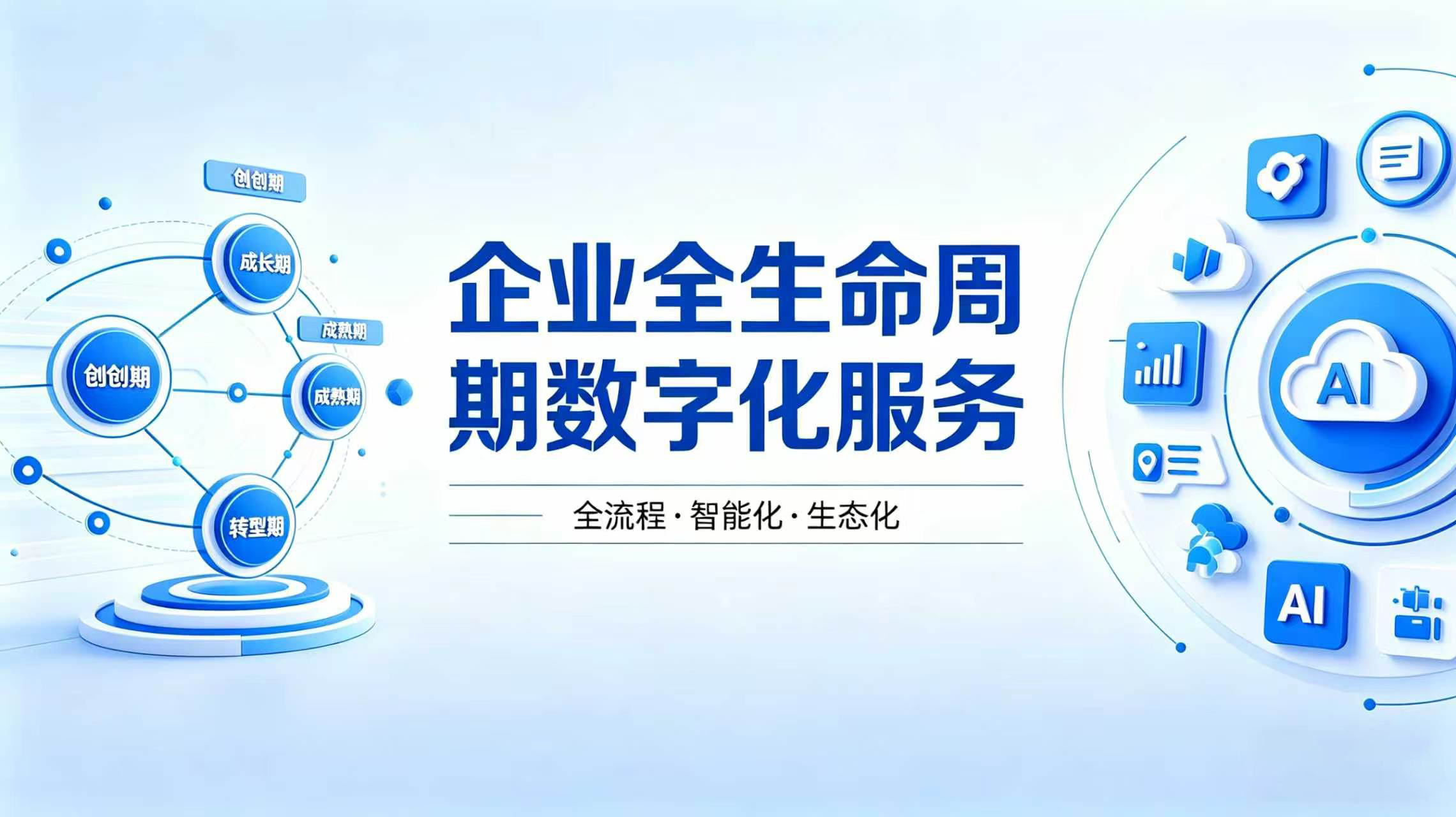 企业全生命周期数字化服务包含哪些内容？湖南这套方案讲透了