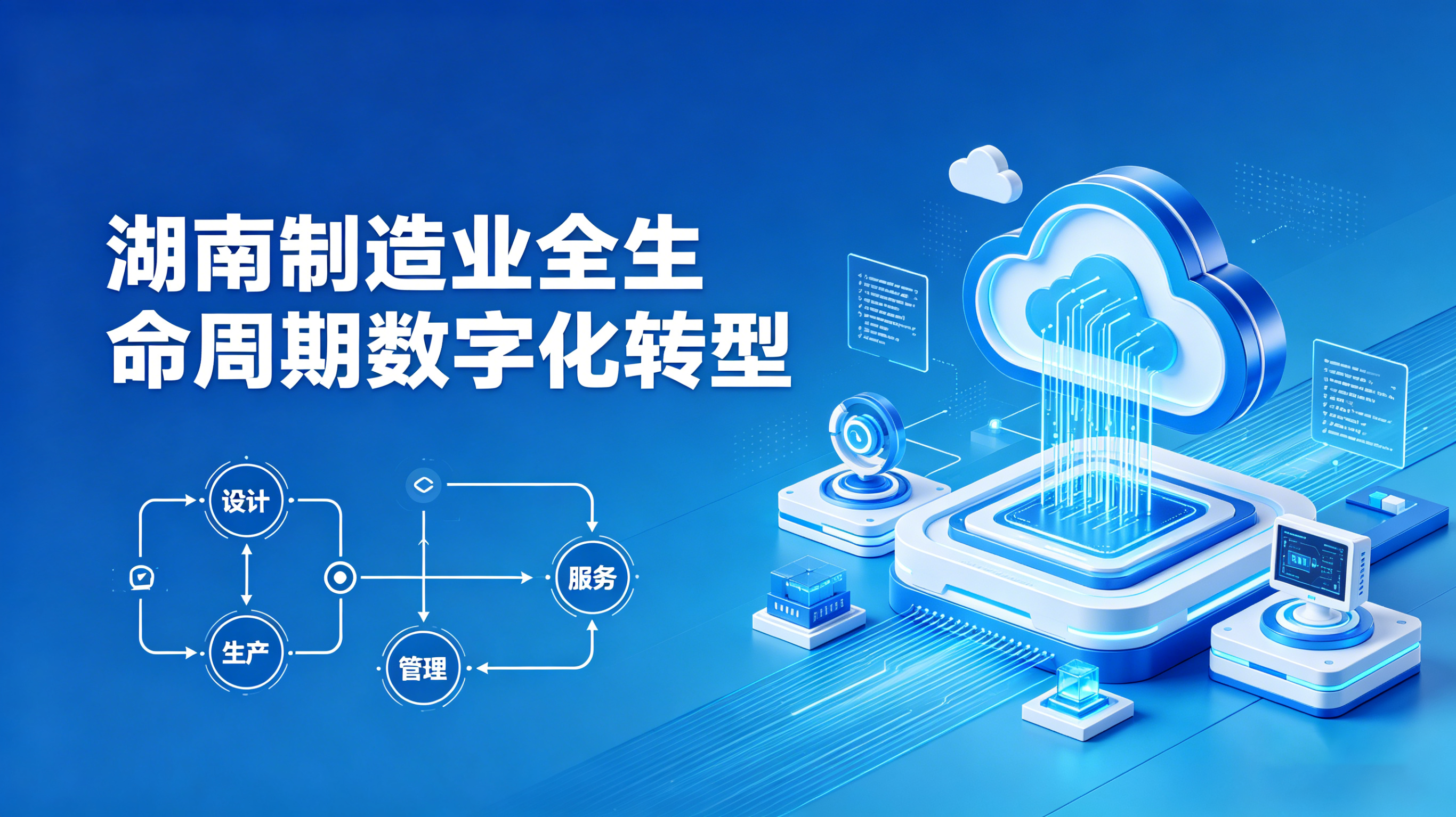 中小企业数字化转型怎么做？湖南制造业这套“六步法”值得参考