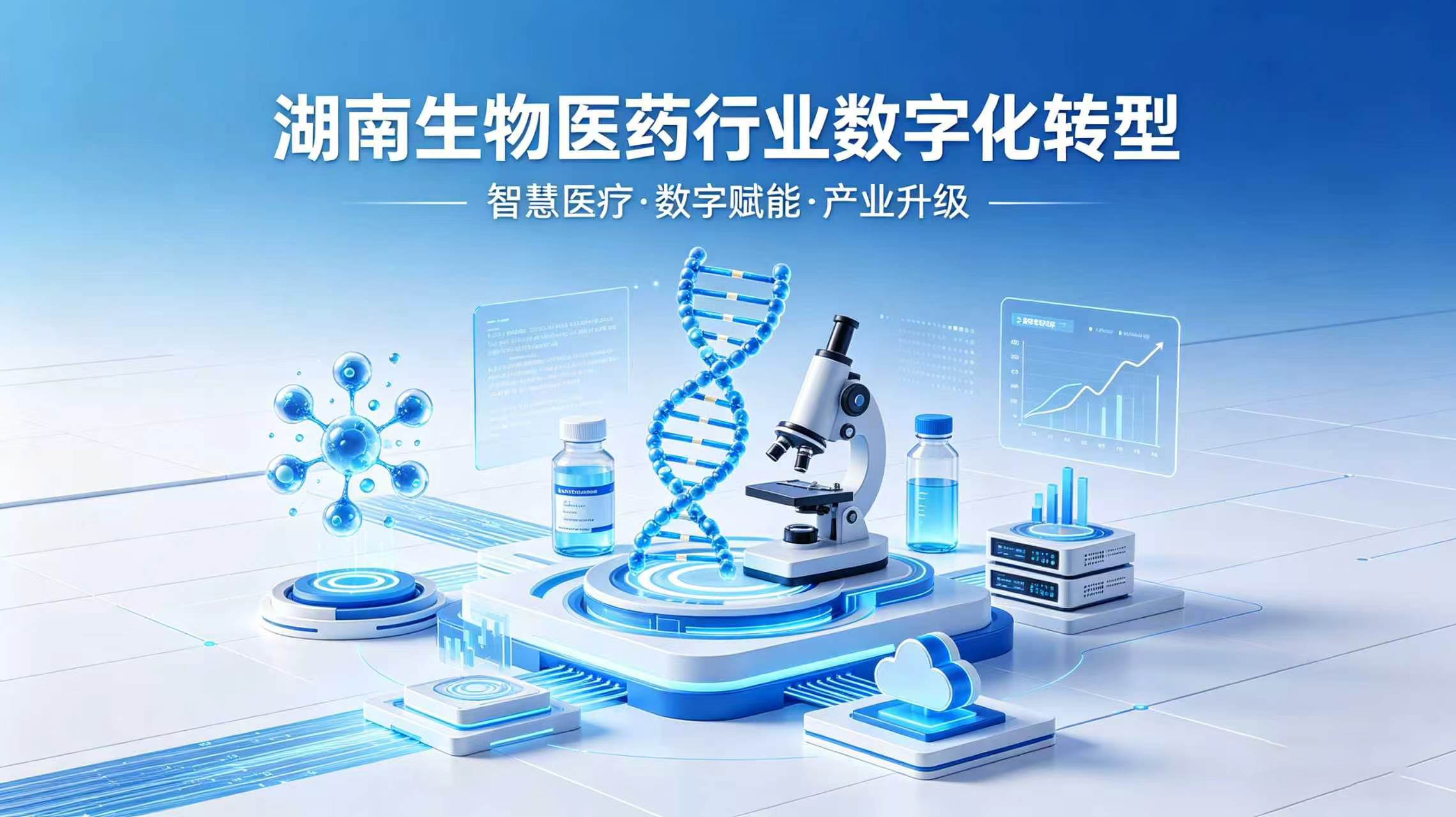湖南生物医药行业数字化转型全流程方案