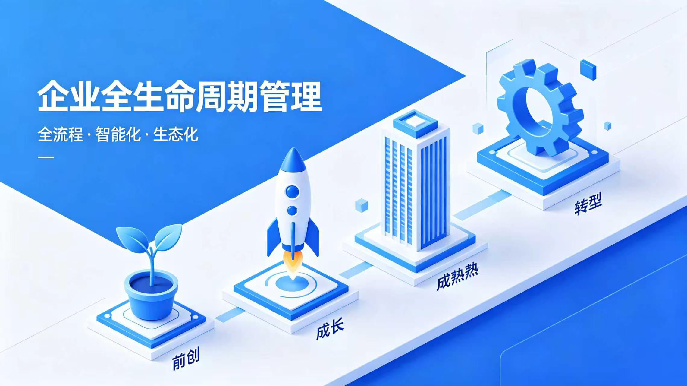 读懂全生命周期管理，依托企业全生命周期服务，匹配数字化转型阶段落地企业全生命周期管理