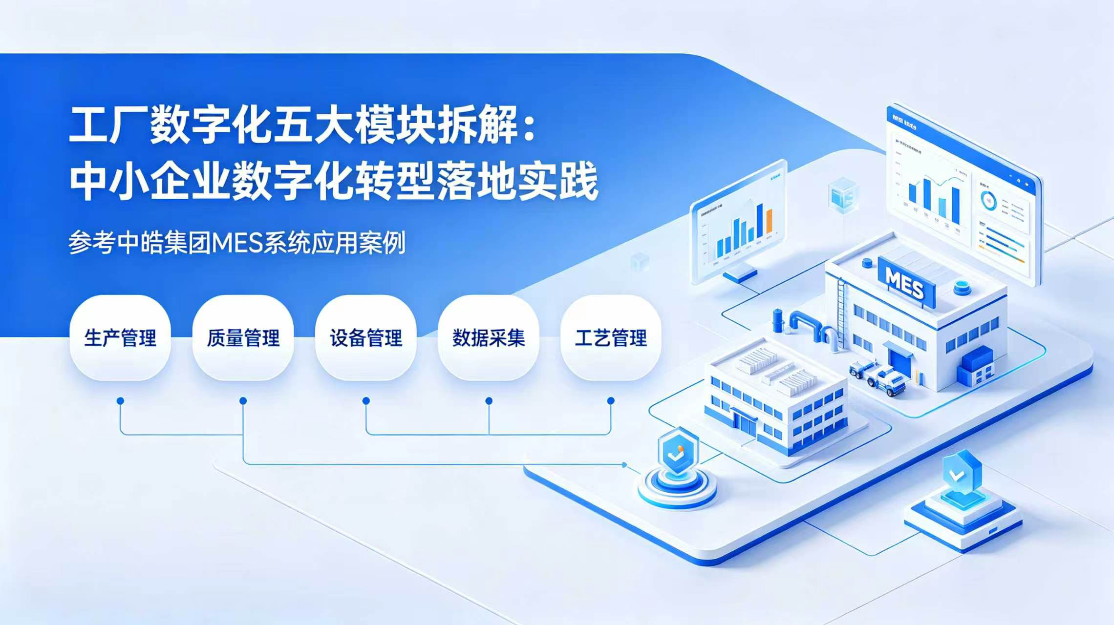 工厂数字化五大模块拆解，数字化转型下中小企业数字化落地，参考中皓集团 MES 系统