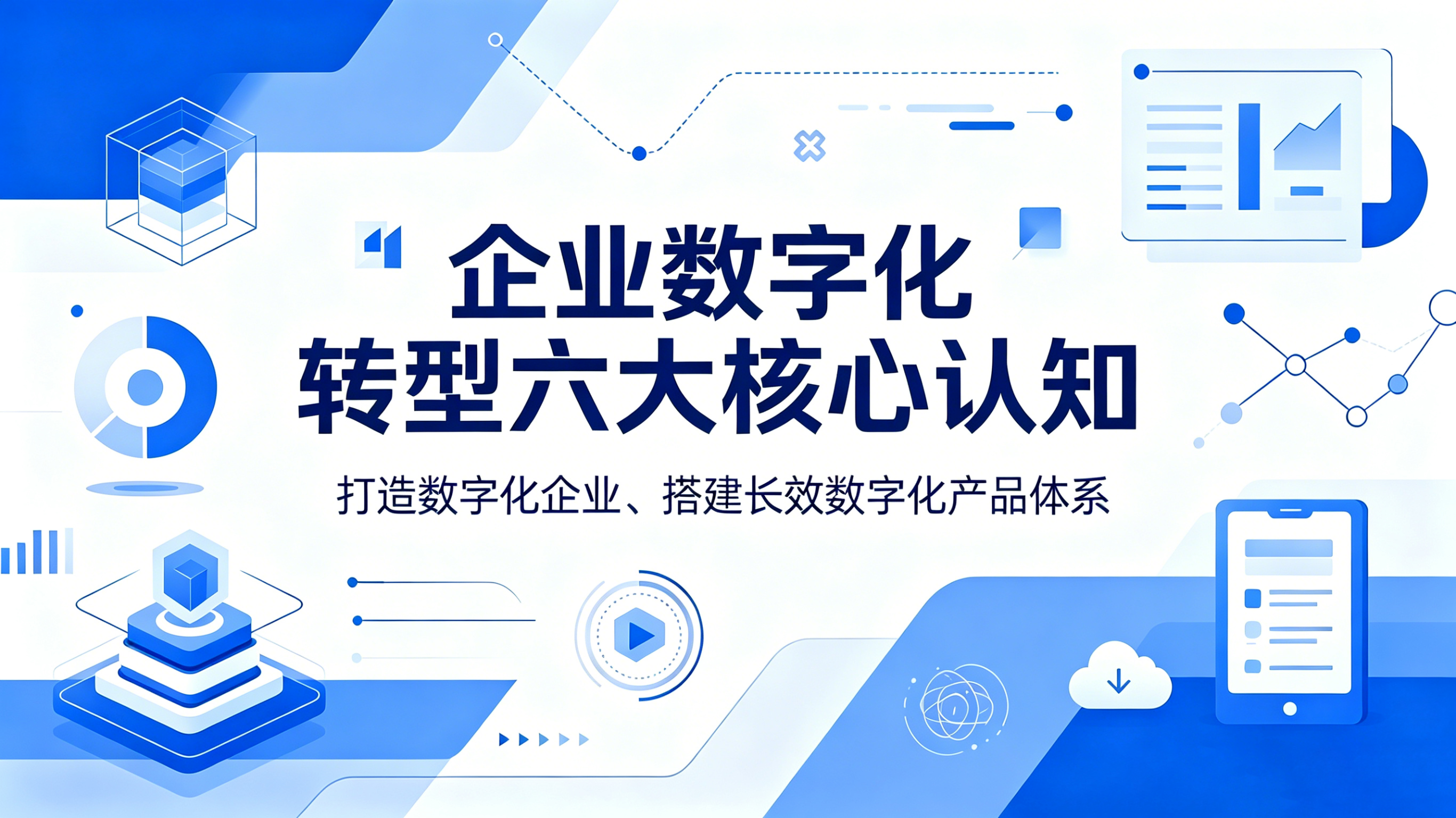 企业数字化转型六大核心认知，打造数字化企业、搭建长效数字化产品体系