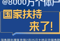 @8000万个体户：国家扶持来了