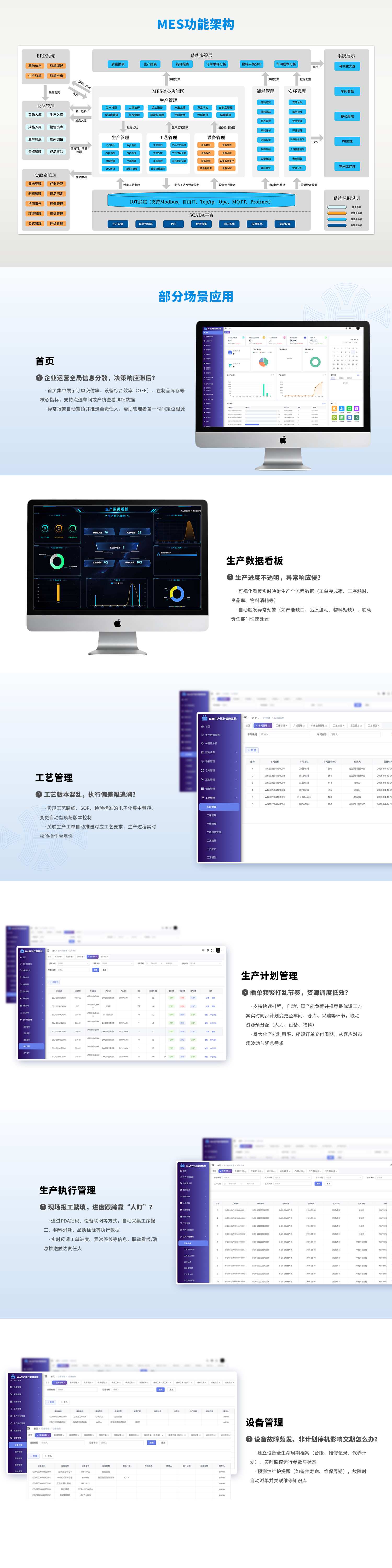 MES系统产品介绍